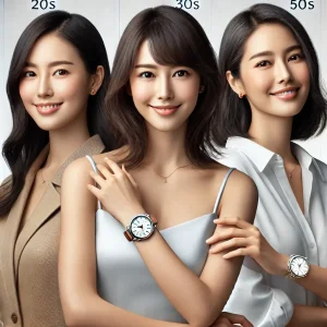 セイコールキアの年齢層を確認